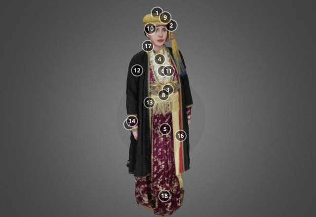 Παραδοσιακή φορεσιά Ναουσαίας σε 3D από την εκπαιδευτική δράση Let'Scan του Δήμου Νάουσας