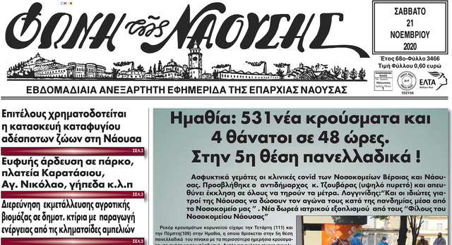 Ημαθία: 531νέα κρούσματα και 4 θάνατοι σε 48 ώρες. Στην 5η θέση πανελλαδικά !