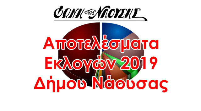 ΘΡΙΛΕΡ ΟΙ ΔΗΜΟΤΙΚΕΣ ΕΚΛΟΓΕΣ ΣΤΗ ΝΑΟΥΣΑ. ΑΠΟΤΕΛΕΣΜΑΤΑ ΣΤΑ 53 ΑΠΟ ΤΑ 71 ΕΚΛΟΓΙΚΑ ΤΜΗΜΑΤΑ